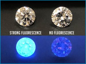 Can fluorescence affect diamond value? It absolutely can.Speedy Diamond